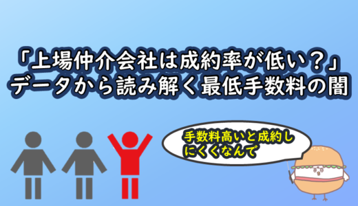 「上場仲介会社は成約率が低い？」データから読み解く最低手数料の闇